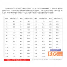 RDSհ24#3/8"߰ͿʪĤ54.9m˿ֱ0.61mm