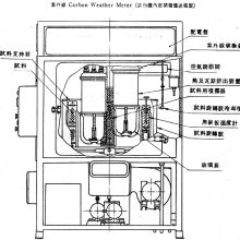 TMJ-9705ľ豸 ۺӦٶȿ