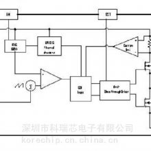 代理商供应 ETA1652FSG 直流-直流降压开关稳压器 钰泰品牌