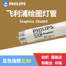 PHILIPSTLD Graphica 18W/965ͼƹD65