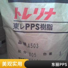 ձ PPS A675GS1͸ʴ߿ײ õӦ