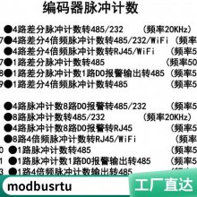 RS232/RS485תѹ0-10V/0-20Maתվվ