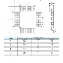 ӦC-MEDIAѶ HS-100B ޾USBƵоƬ HS100B