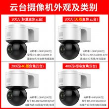 3DS-2DC3A20IW-D/GLT(2.7-12mm) 4G wifi