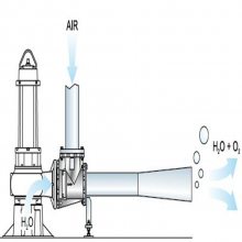 南京元德供应 QSB0.75潜水射流曝气机 耐用移动式