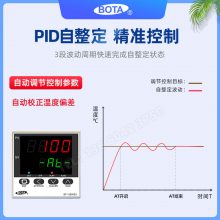 pid¿ ̵ɿع¶ȵǱ3·/mA/ͨ