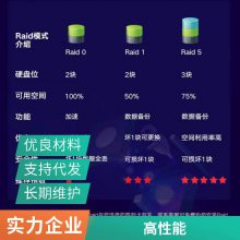 Ƶ˹Կ_/DELL R750XA 2Uʽ¿