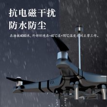 BF-F1˻ٷʽ½ɽߺ豸󴫸