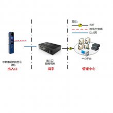 DS-TMG800-BL εբץʾһ DS-TMG800-BR