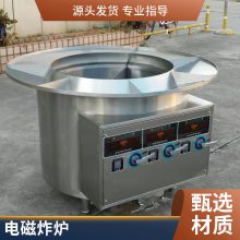 ŵը¯ ôըըը ʳƷӹ豸