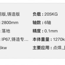 ҵIRB 6700-205/2.8 205kg չ2800mm  ϴϰ