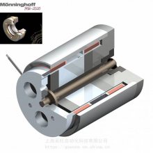 ¹MonninghoffȦVoice Coil Motor