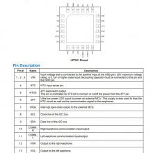 ΢Դ뵼 LP7811 TWSйоƬ װQFN-24