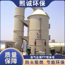 л豸 ϴ   PPȼ