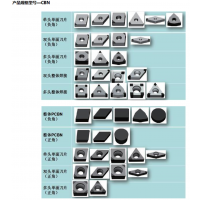 高真空钎焊管式炉天然金刚石、人造单晶、CVD金刚石、PCD、PCBN