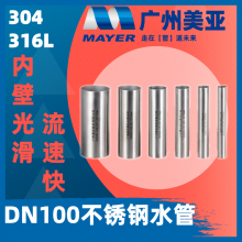 DN100ھˮ ֱ