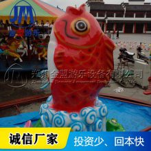  ֳ豸λ
