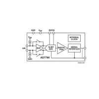 AD7790BRMZ-REELADIרӪIC 16λͨ***Ħ-ADC