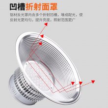 led200WƬֿ⳵Ƴ
