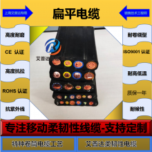 ��縴�ϱ�ƽ���� �źſ��Ʊ�ƽ���Ƶ������� ��ϱ�����߶���