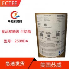 ECTFE2508DA ʳƷӴ ᾧ ͻѧ ׳