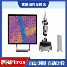 ݳ΢RH-2000 hirox3D΢