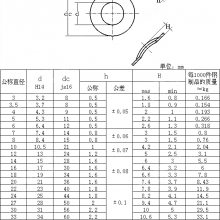 GB955ε304ֲεȦĲ嵯ɲƵƬM3---M16ƷִȫƷֱ