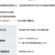 ձ Сkosakalab ø߾ת Բ.Բ״EC1550H