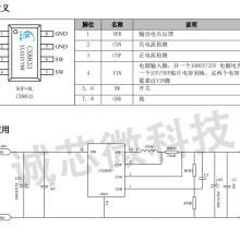 о΢CX8833ѹDC/DCԴоƬѹ30V 3.1A