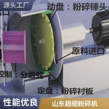 废旧电池回收分解设备 废电池拆卸生产线 磷酸铁锂电池粉碎机