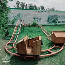 ޶豸ĿӪ