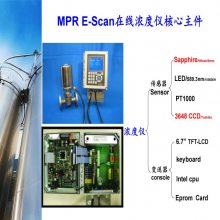 EMC E-Scan27.5%˫ˮŨ ߳ԶϴϵͳŨȷ
