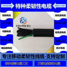 �����˶������� ��ҵ�Զ�����������Ե������¹�Ӧ����