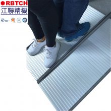 ѽṹЯʽб°350KG λƳרͨ