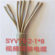 ˿װƵSYP3275-2-2X4