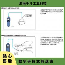 日本小野测器ONOSOKKI手持式转速计FT-7200表