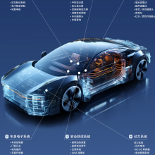 类比 汽车高边驱动IC HD70402Q,HD7008Q,HD7080Q