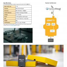 Ӧ LORD-MicroStrain 3DMGQ7-GNSS/INS ˫߹ϵϵͳ