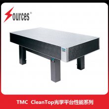 TMC CleanTop?ϵйѧƽ̨ ַ 0.2mm ɭȪ