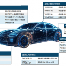 TMI6411 高耐压高精度低功耗 LDO 36V 200mA 1%精度 2.5uA静态电流