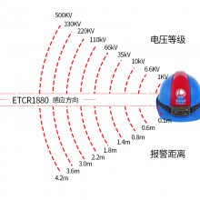 ҿETCR1880ȫñѹ籨500KV籨װ