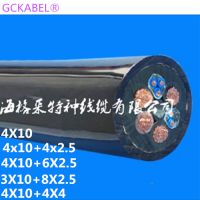 GCKABEL4x10+6X4ͲػץĥGCKM/RR-PP