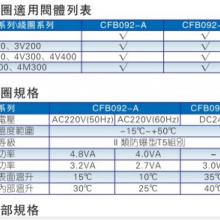 AirTac/ǵ¿ B03ϵз͵ŷ B03-3V/4V1 200 300ϵ