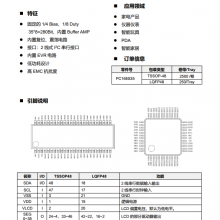 PC168S35ʾоƬSSOP48װ 2ߴ ߿ ͹ Ԫ