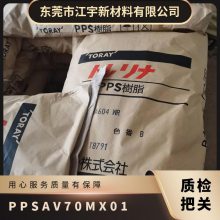 PPS ձ| AV70MX01 עܼ W(xu) ߏ(qing) ĥ 늚Ԫ