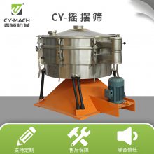 CYB1200ҡɸ ԲҡɸͺŶ ʳƷԲҡɸ