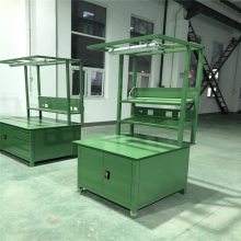 ��Ӧ���ά�޹���̨ �����빤��̨ ����ȫ�ֹ���̨