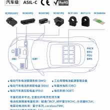 Tamura L01Z300S05滻/RCH01B0518ϵ