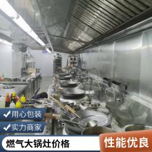 连州厨房风管厂 承接酒店餐饮厨房排烟管道加工安装工程