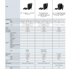 ͼװIPD SV-N500C ANM88161 ANPVC1042 ANPVC1212 ANPV0242ADP